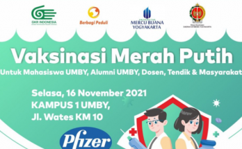 UMBY kerjasama dengan : GKR Indonesia, Berbagi Peduli dan Dinkes DIY menyelenggarakan vaksinasi Covid19 di kampus1 UMBY.