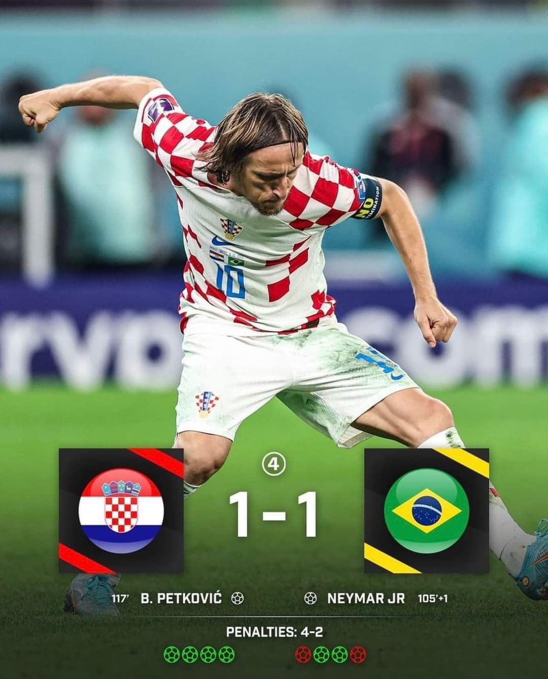 Kroasia Menang Lawan Brazil, Belanda kalah lawan Argentina