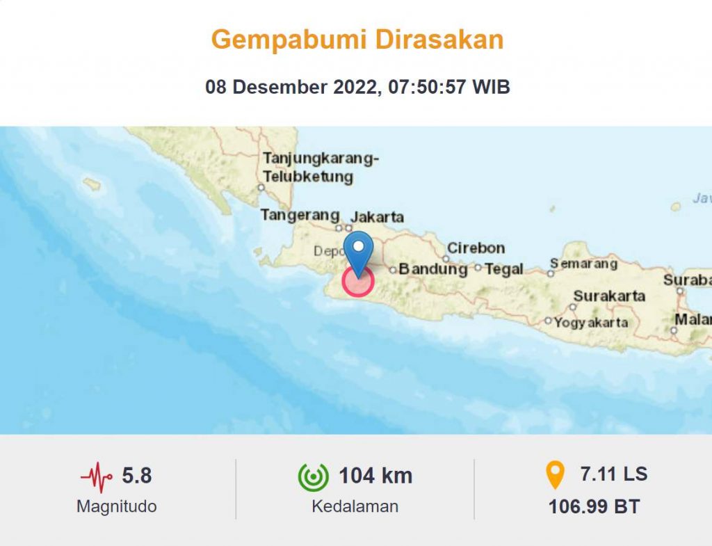 Pusat gempa berada di darat 22 km Tenggara Kota Sukabumi