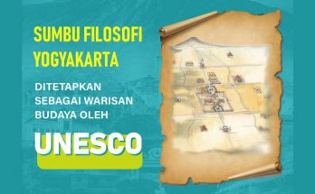 Sumbu Filosofi Yogyakarta Meraih Pengakuan UNESCO Sebagai Warisan Budaya Dunia 'The Cosmological Axis of Yogyakarta and Its Historic Landmarks'